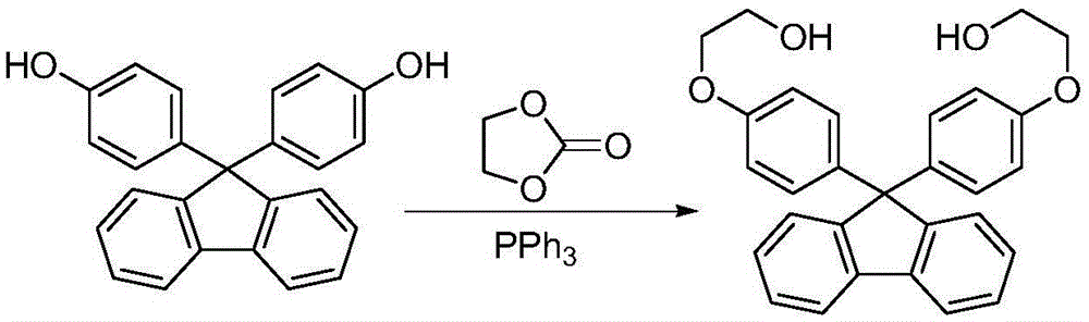A kind of preparation method of 9,9-bis[(4-hydroxyethoxy)phenyl]fluorene
