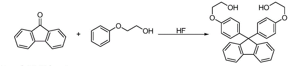 A kind of preparation method of 9,9-bis[(4-hydroxyethoxy)phenyl]fluorene