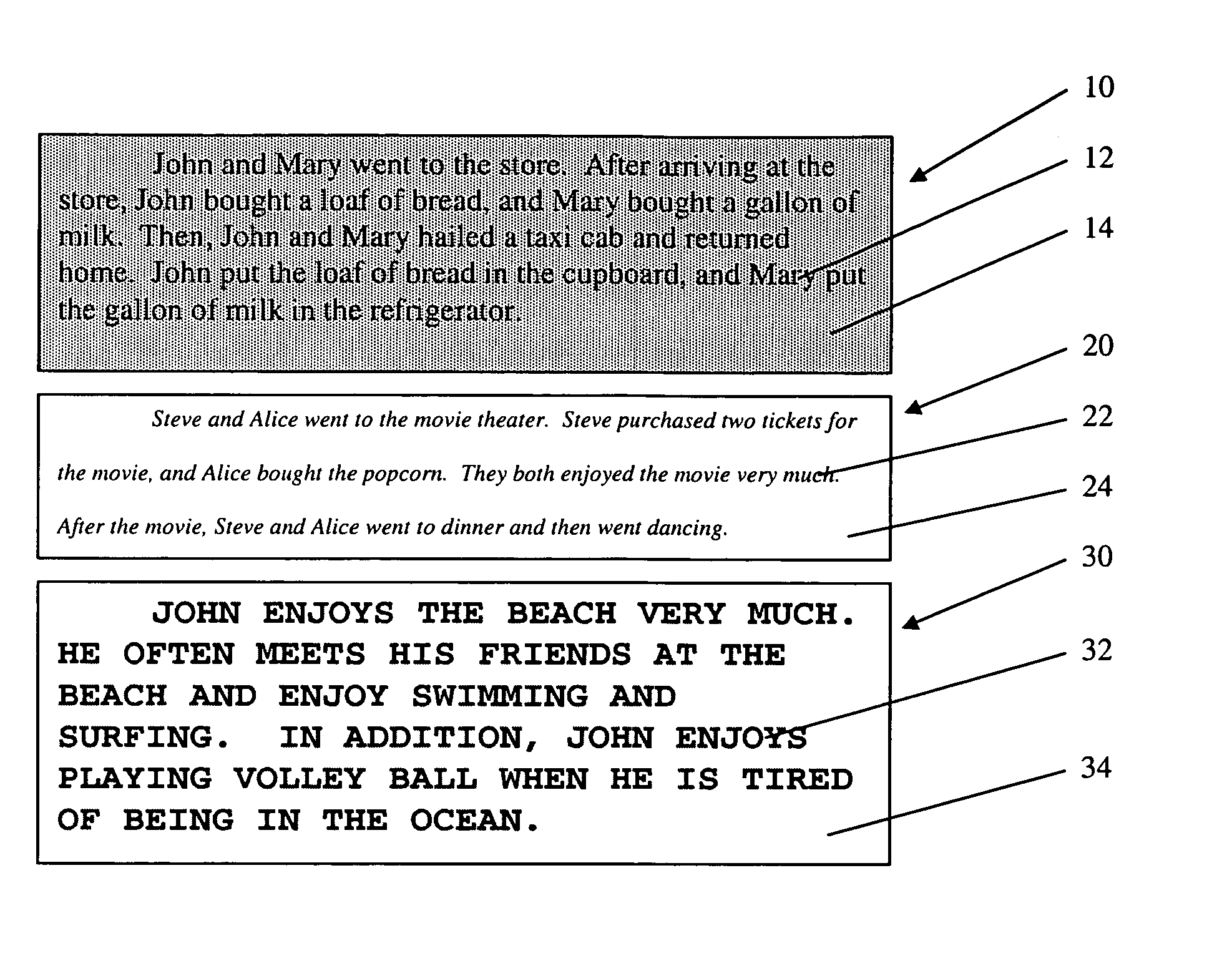 Device and method for evaluation of reading speed to determine vision problems