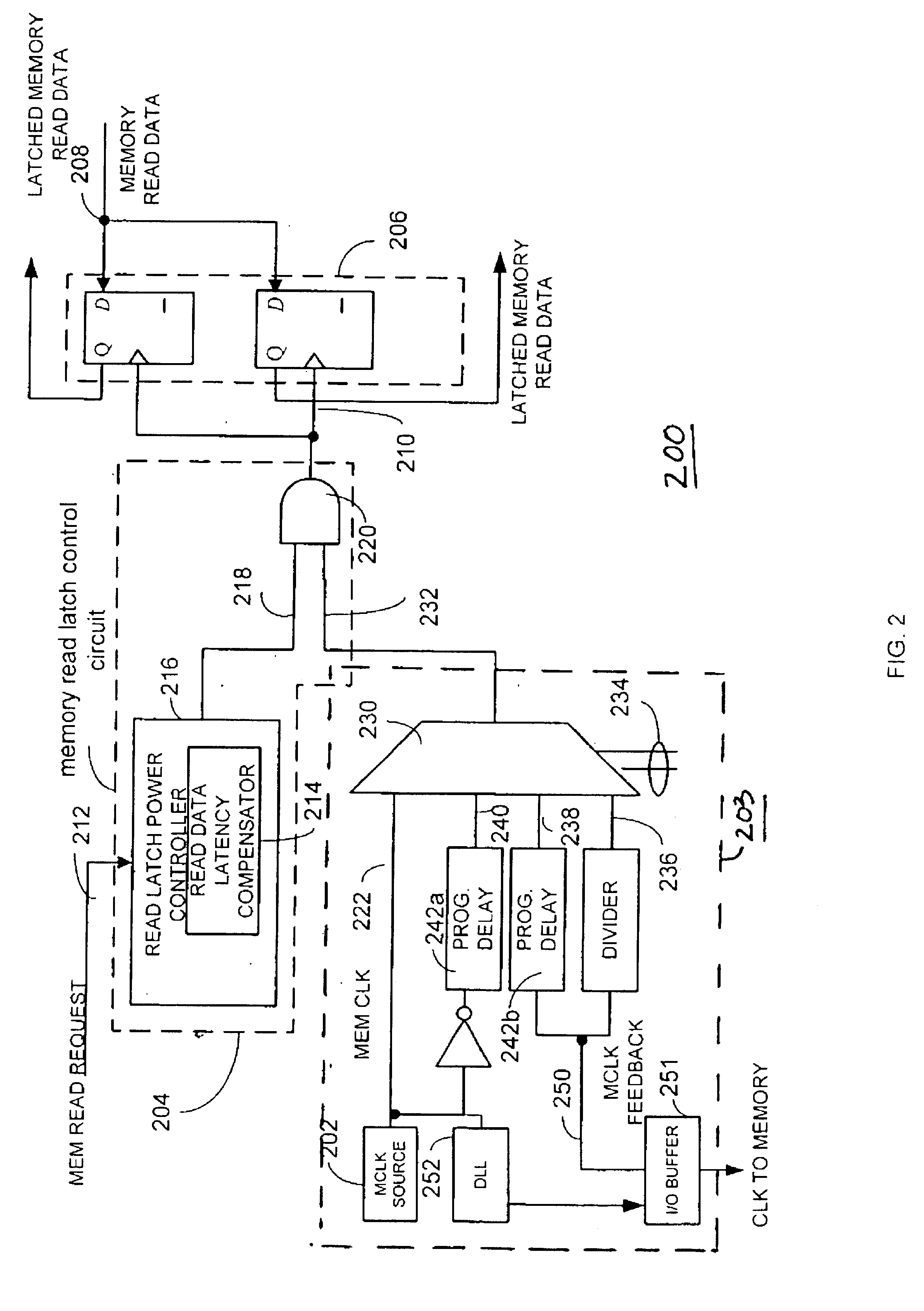 Power reduction circuit and method with multi clock branch control