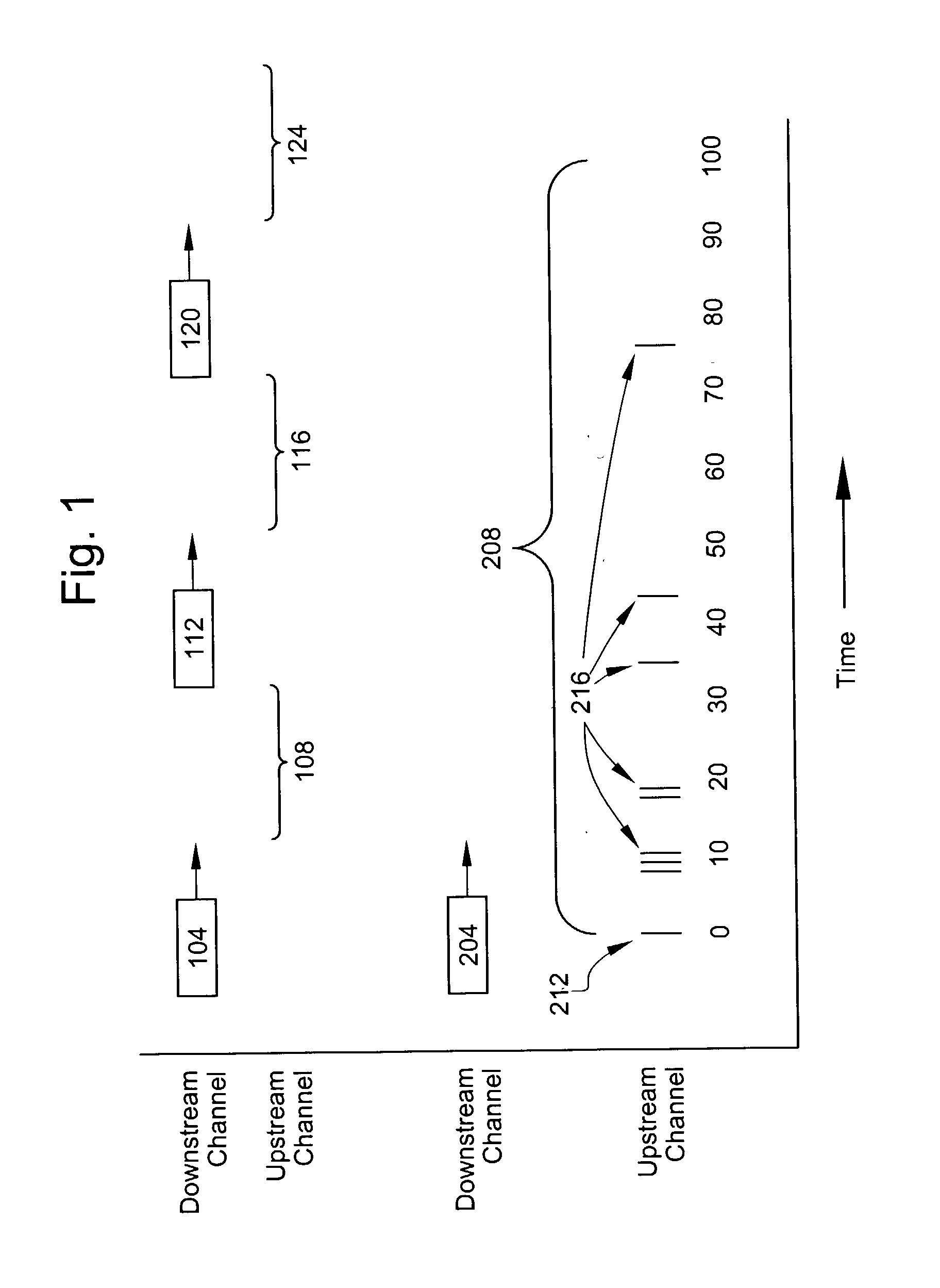 Methods for detecting and polling downstream modems