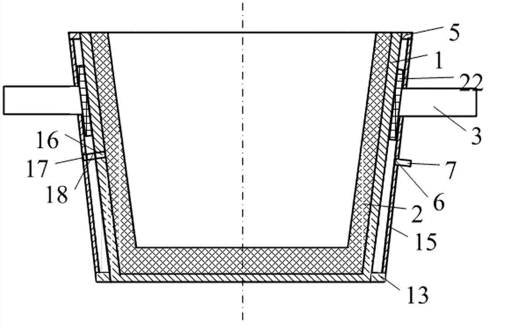 Metallurgical ladle device with vacuum shell