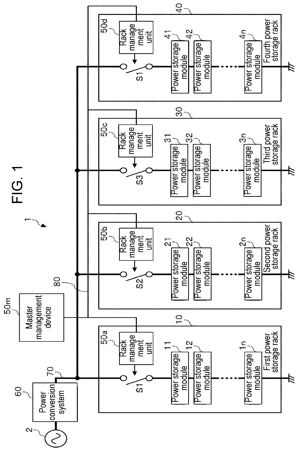 Management device and power storage system