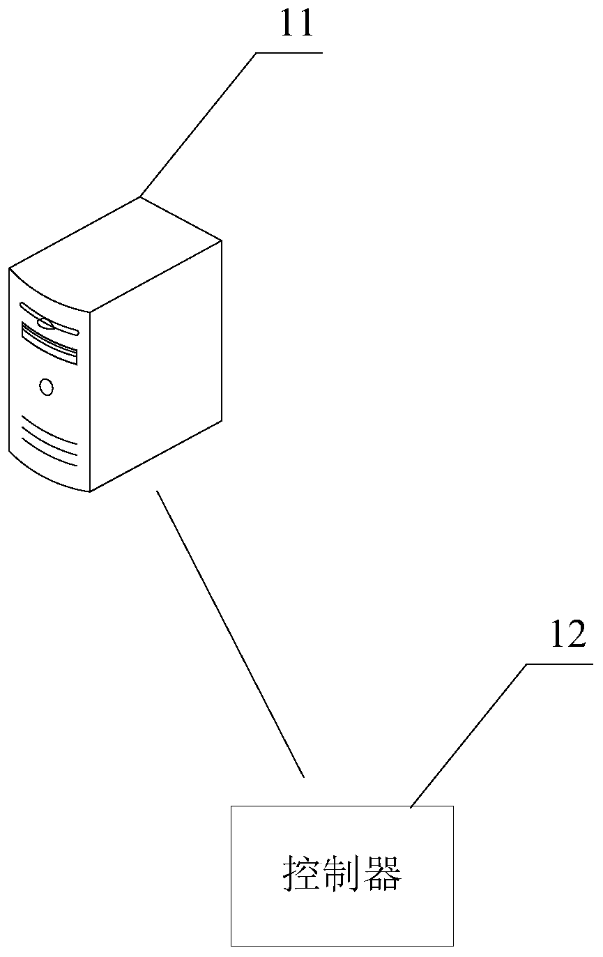 Symmetric key distribution method and device, vehicle and storage medium