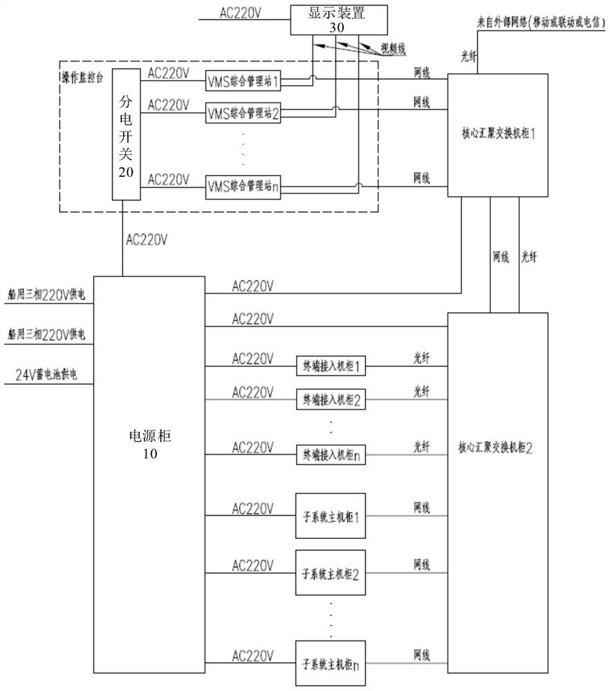 Marine fishery leisure platform comprehensive management system