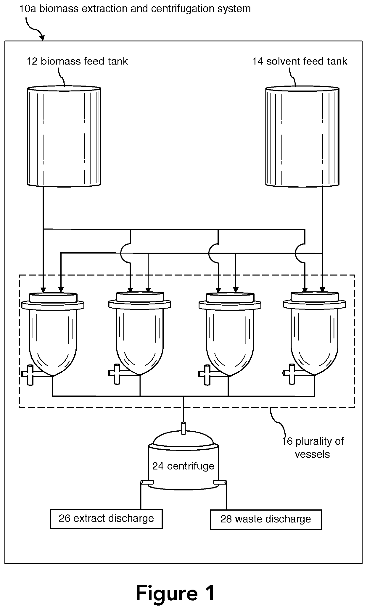 Biomass extraction and centrifugation systems and methods