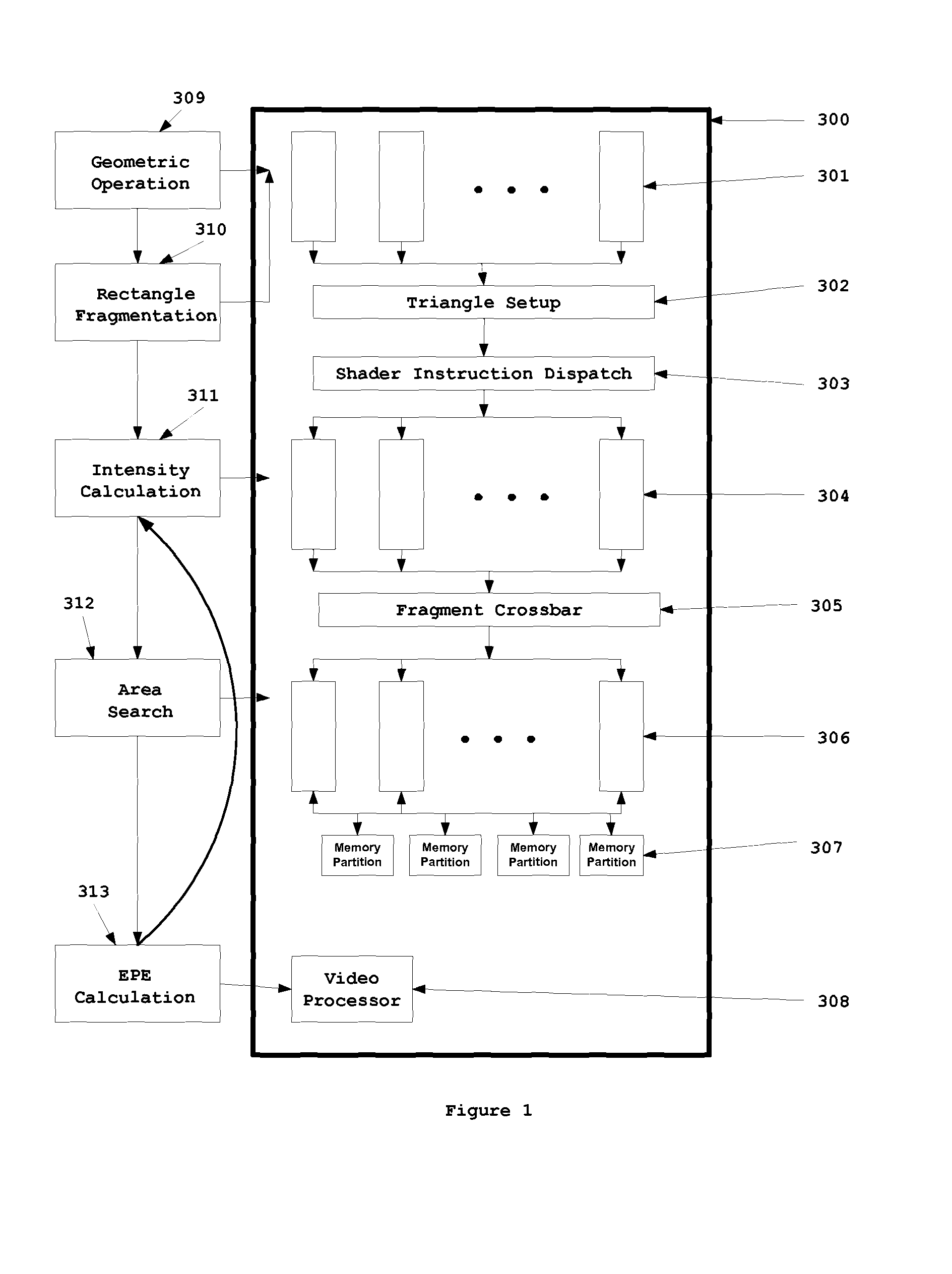Approximate calculation of 2D matrix entries via GPU