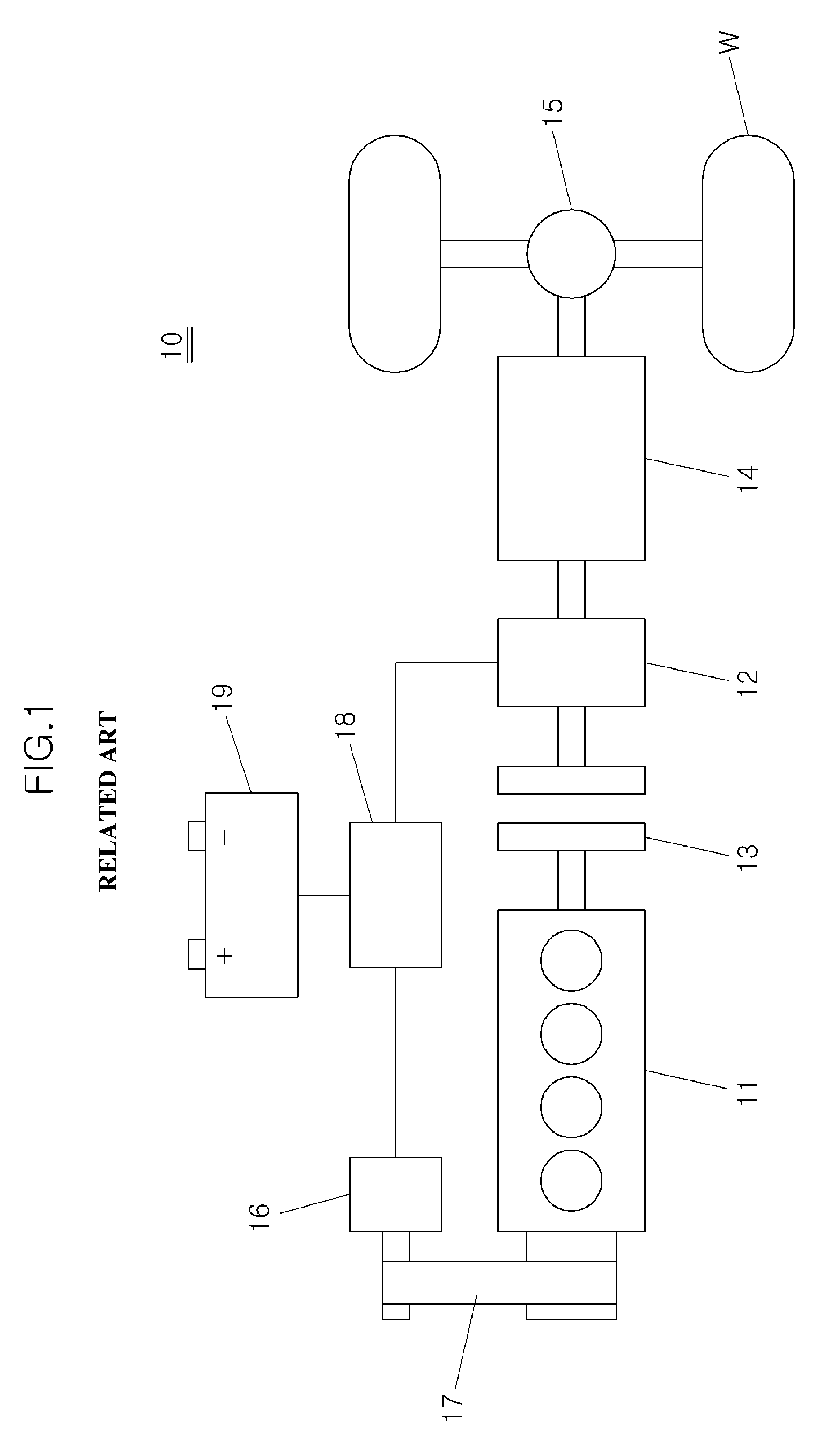 System and method for controlling charging of hybrid vehicle