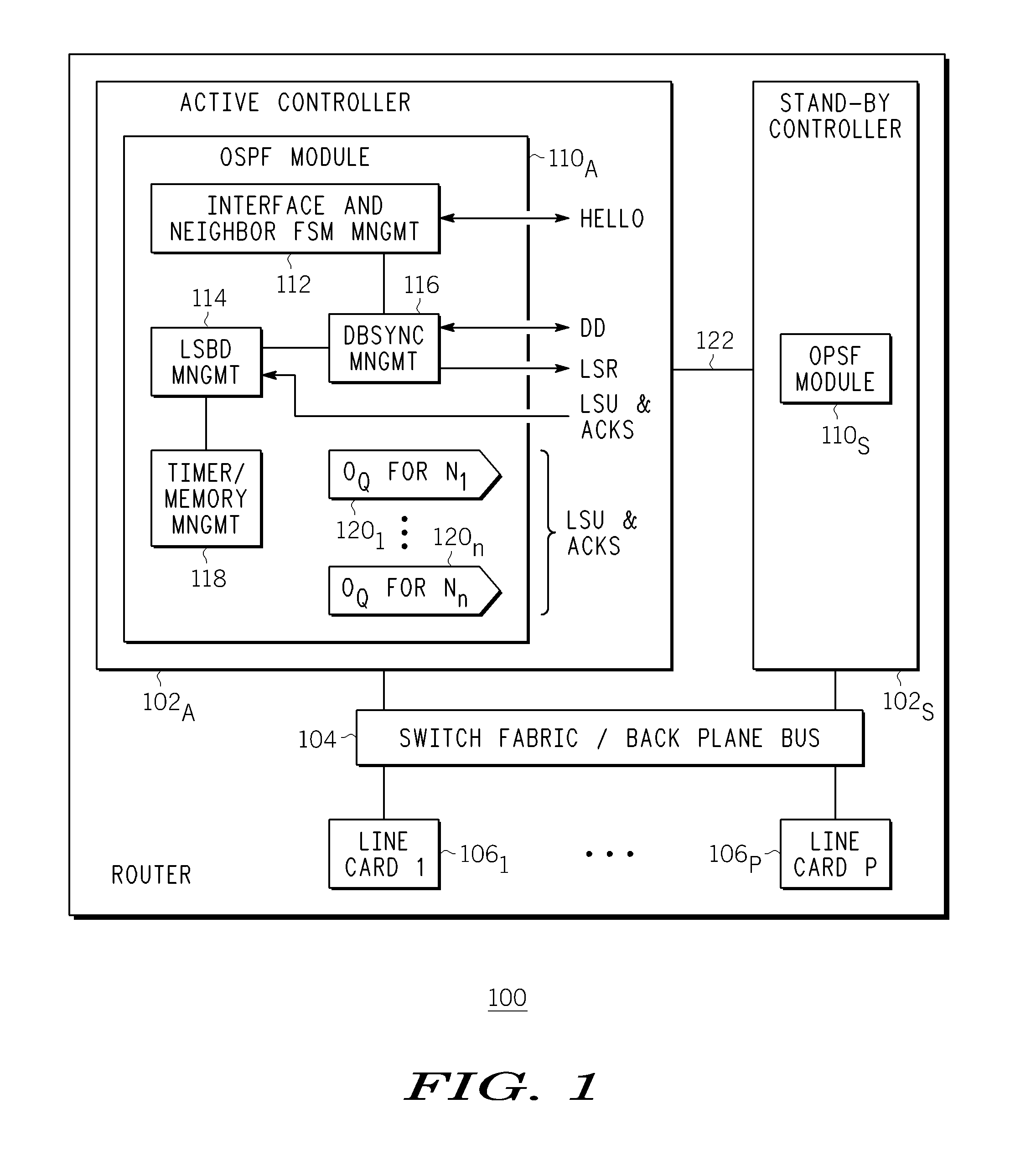 Method and apparatus for performing a graceful restart in a NSF-capable router without enhancing link state routing protocols