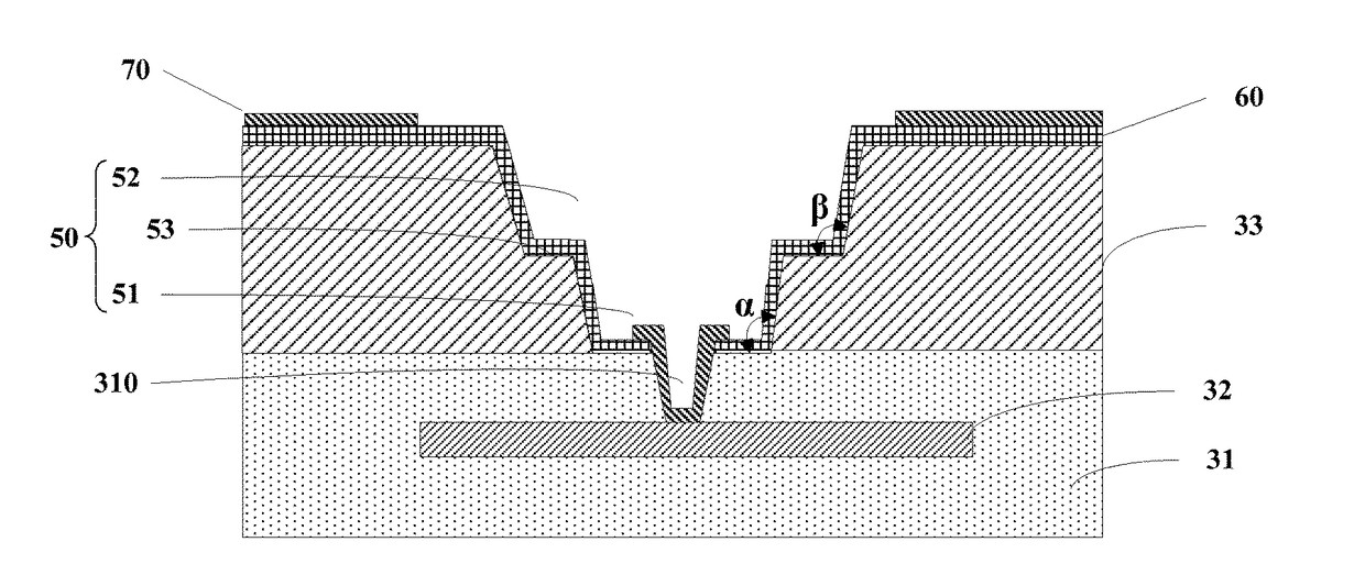 Semiconductor device and manufacture thereof