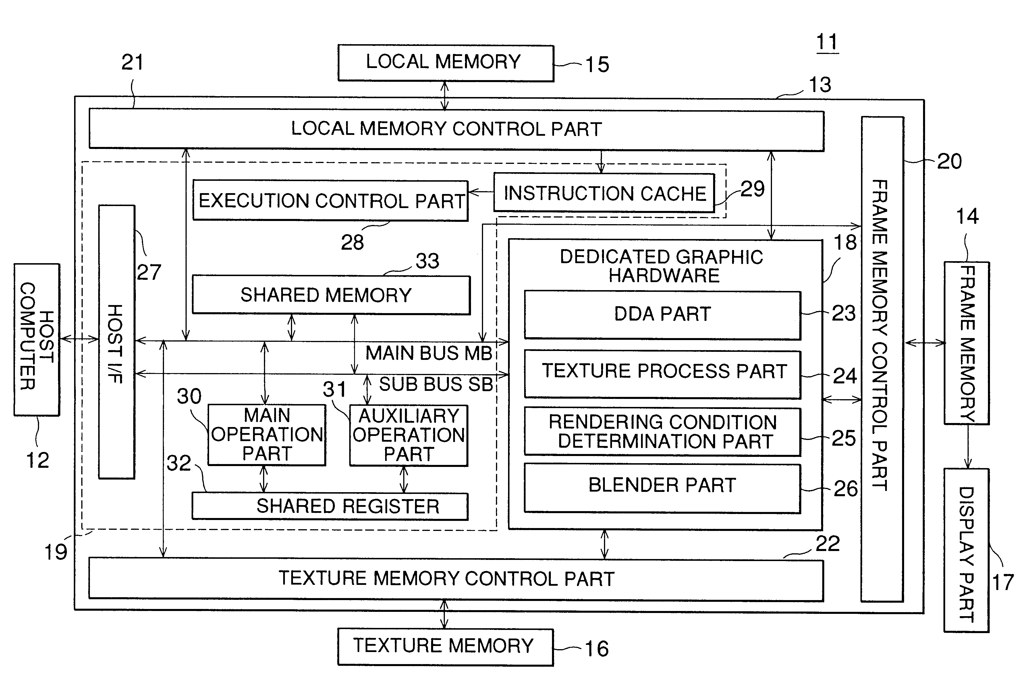 Information processing apparatus and method for processing three-dimensional graphics using a second information processing unit for processing processed-related information