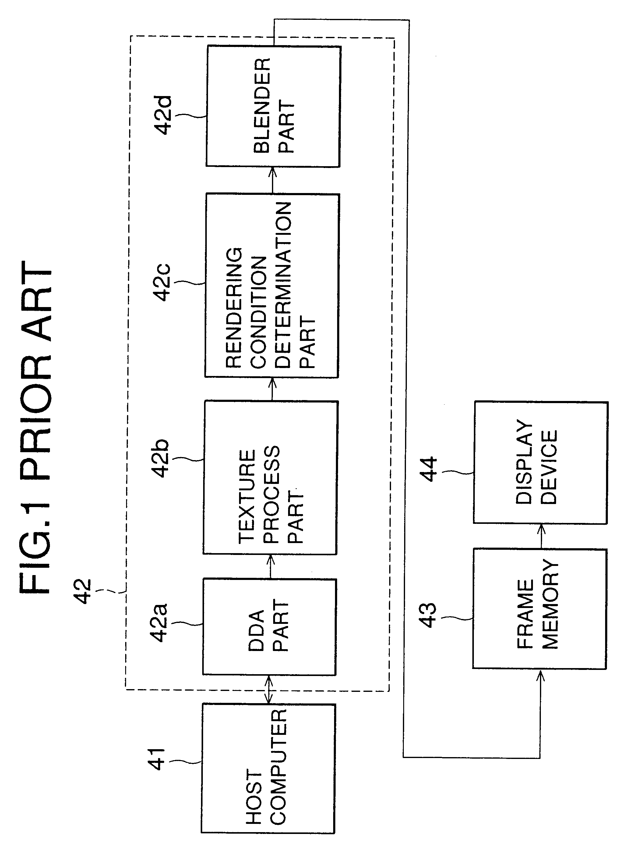 Information processing apparatus and method for processing three-dimensional graphics using a second information processing unit for processing processed-related information