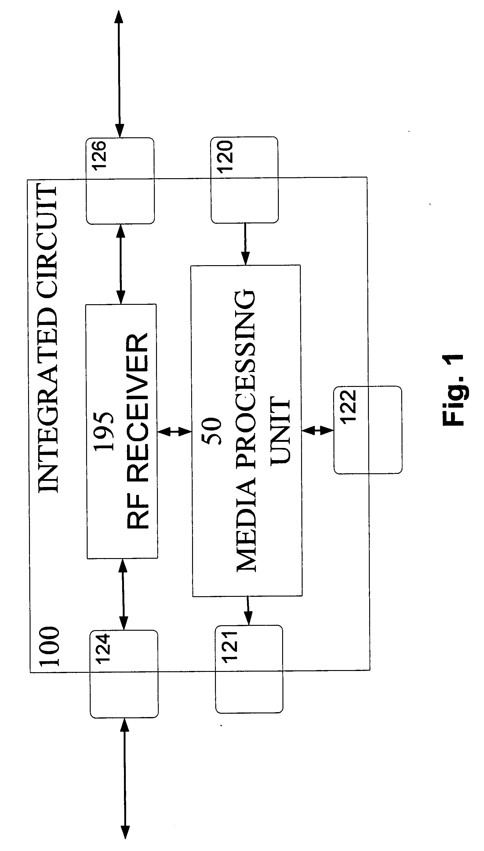 Media processor with an integrated TV receiver
