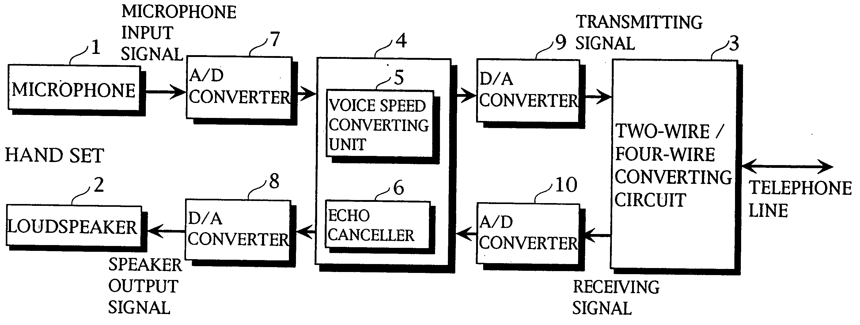 Speech communication apparatus