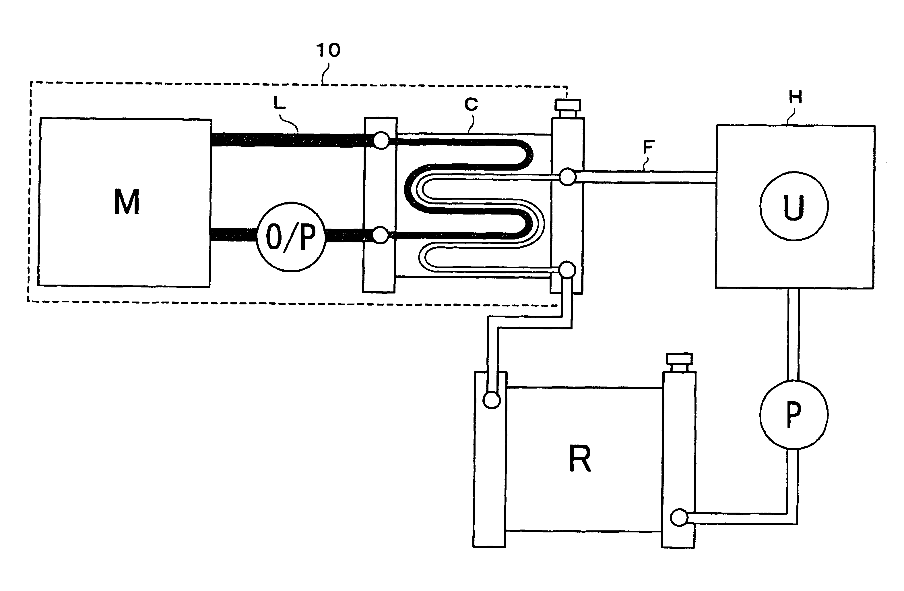 Drive unit with two coolant circuits for electric motor