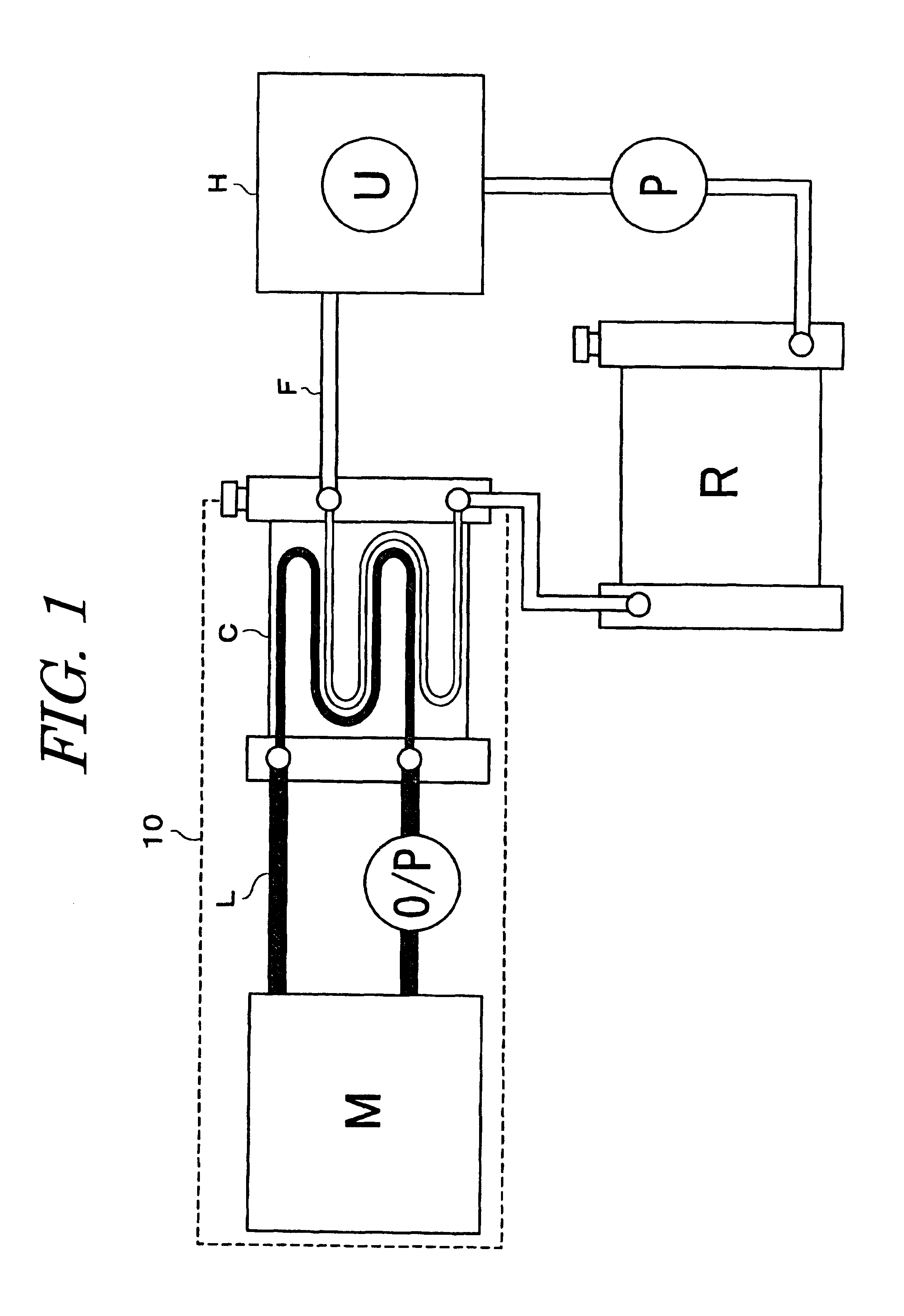 Drive unit with two coolant circuits for electric motor