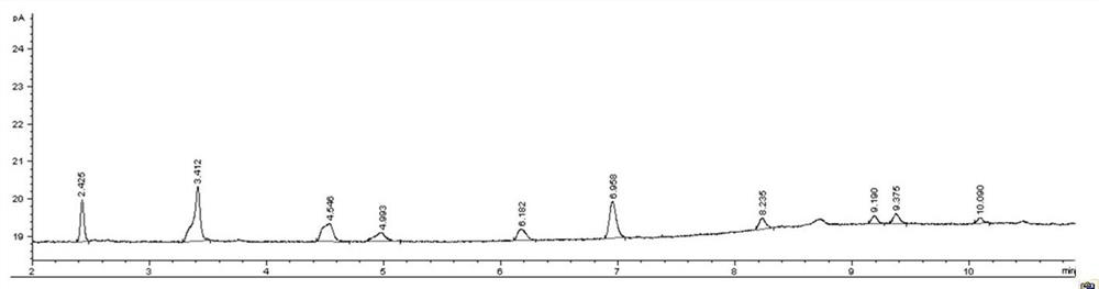 A method for deep purification of edible salt mixed odor substances