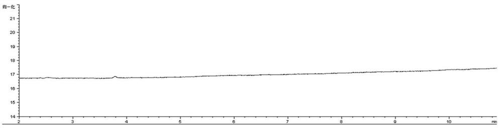 A method for deep purification of edible salt mixed odor substances