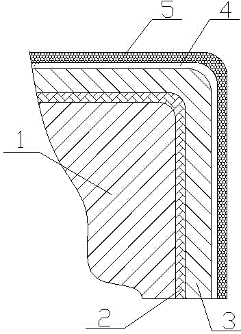 Aluminum foil composite heat-proof sleeve and manufacturing method thereof