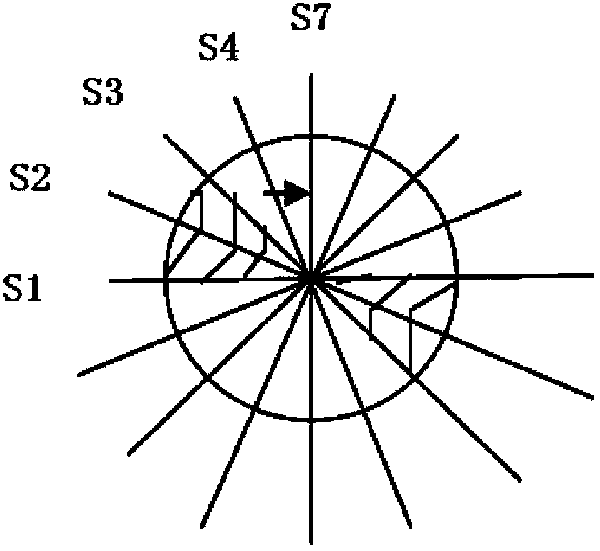 Bladder capacity measuring device and implementation method thereof