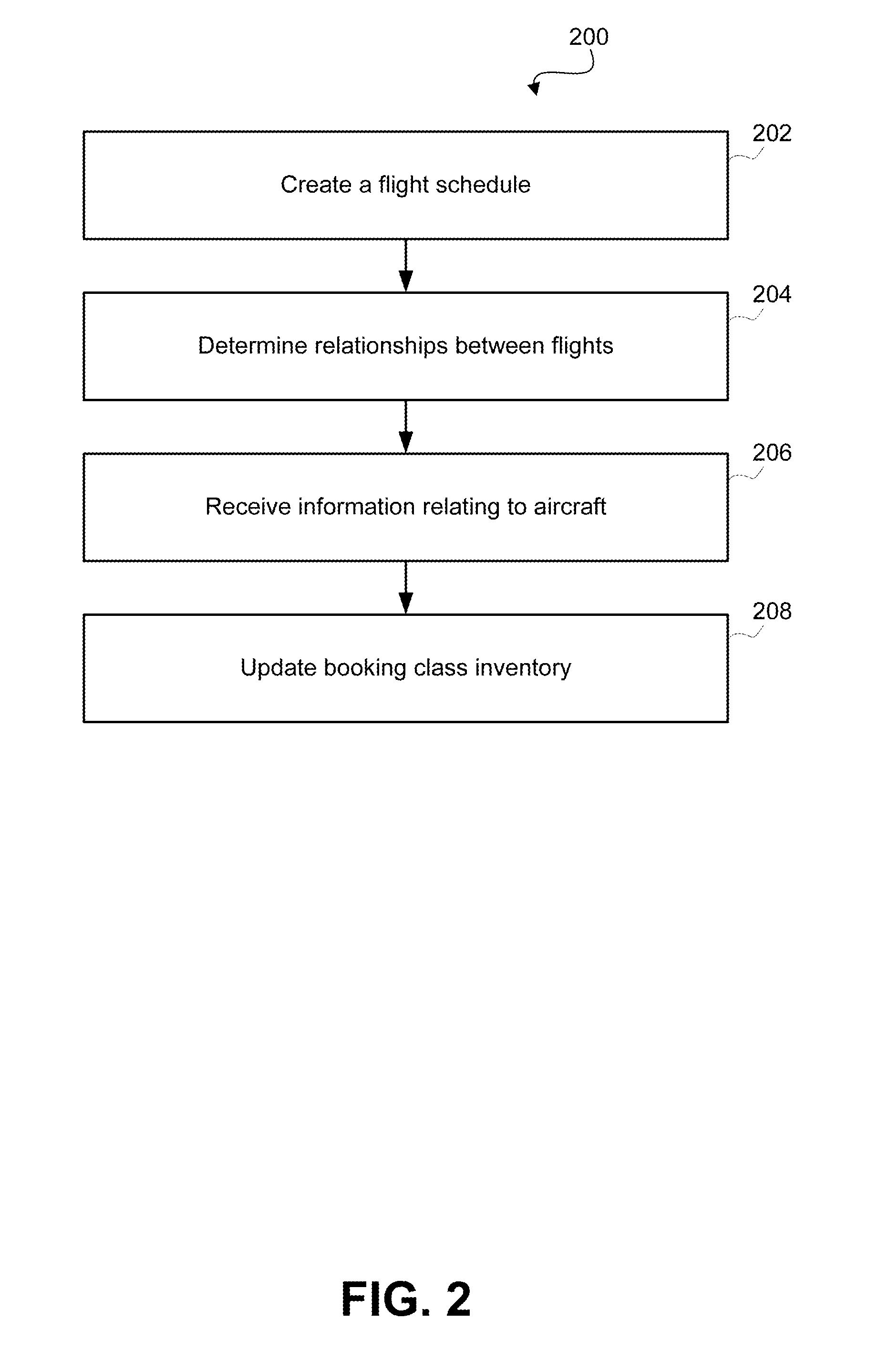 Systems, methods, and machine-readable storage media for interfacing with a computer flight system