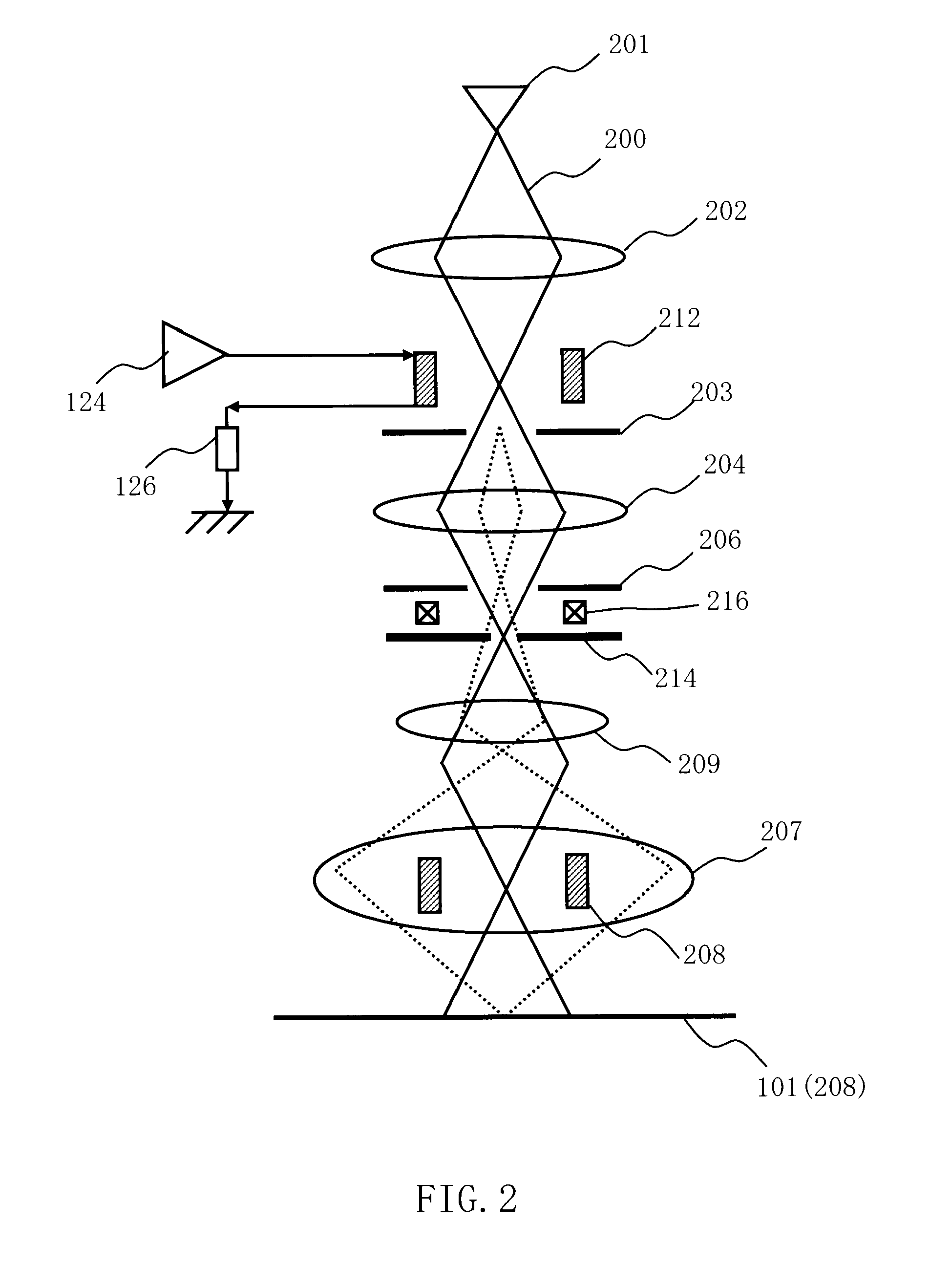 Charged particle beam writing apparatus and optical axis deviation correcting method for charged particle beam