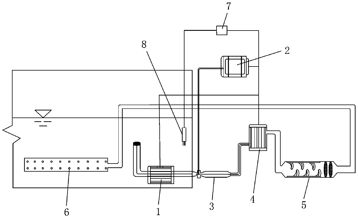 Water body micro-nano oxygenation system