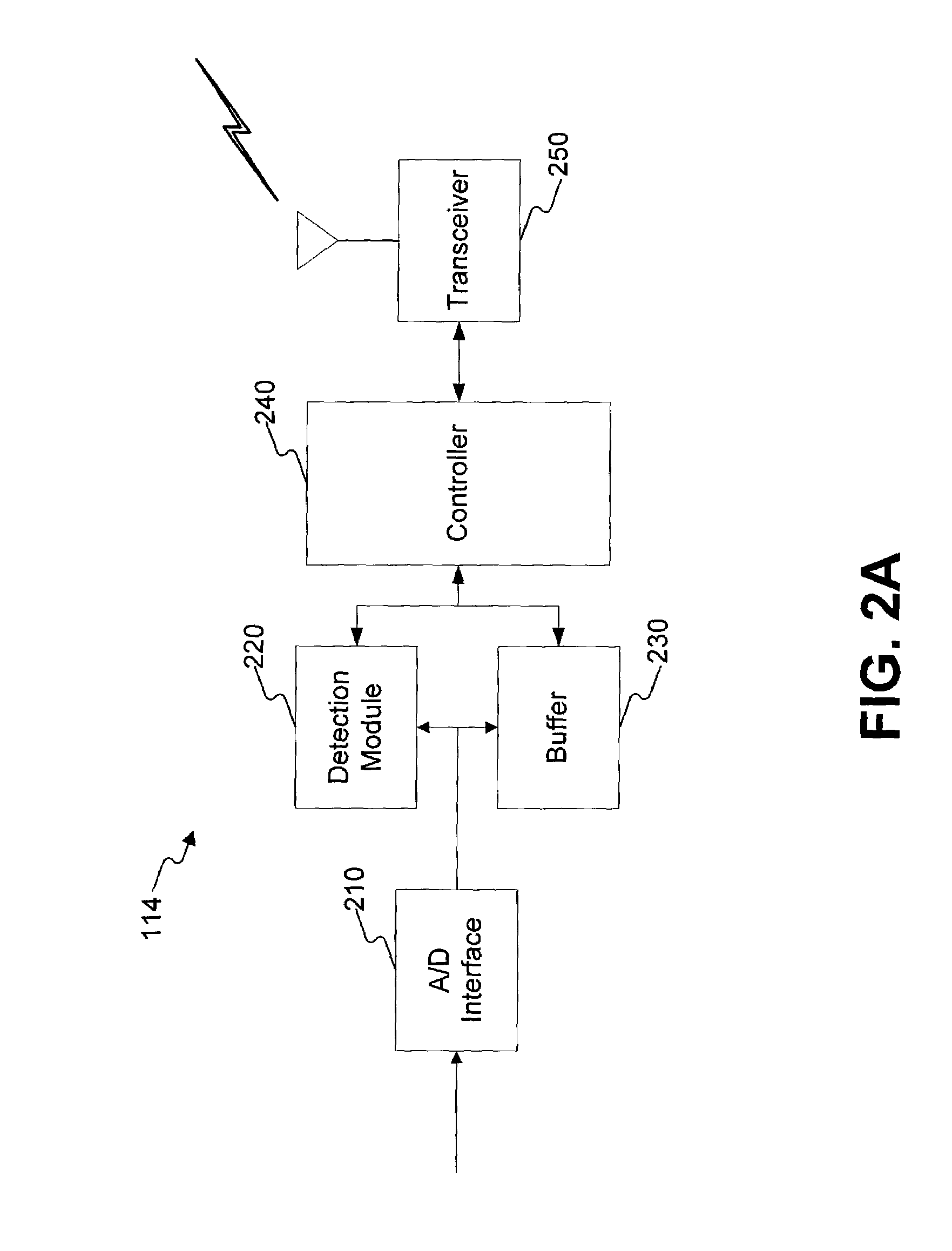 Microstructured arrays for cortex interaction and related methods of manufacture and use