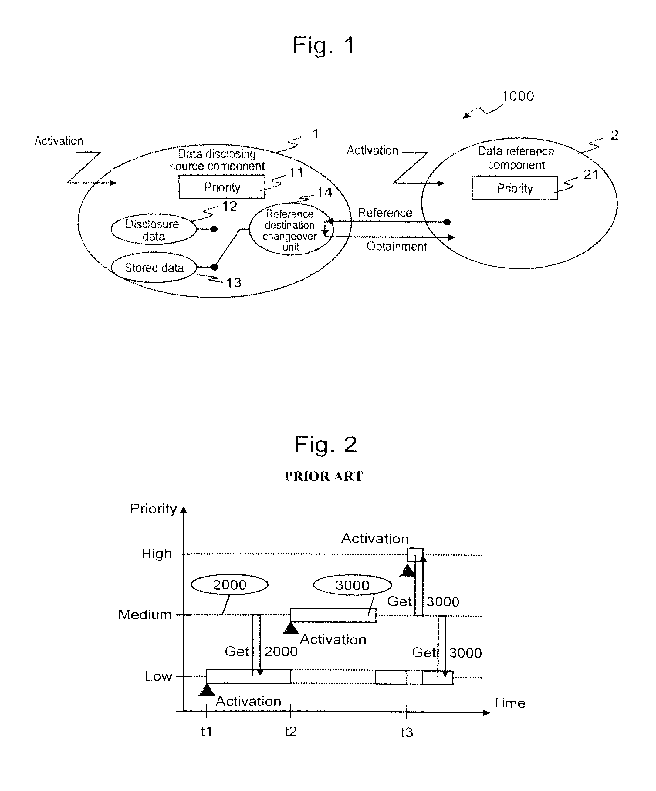 Embedded control device
