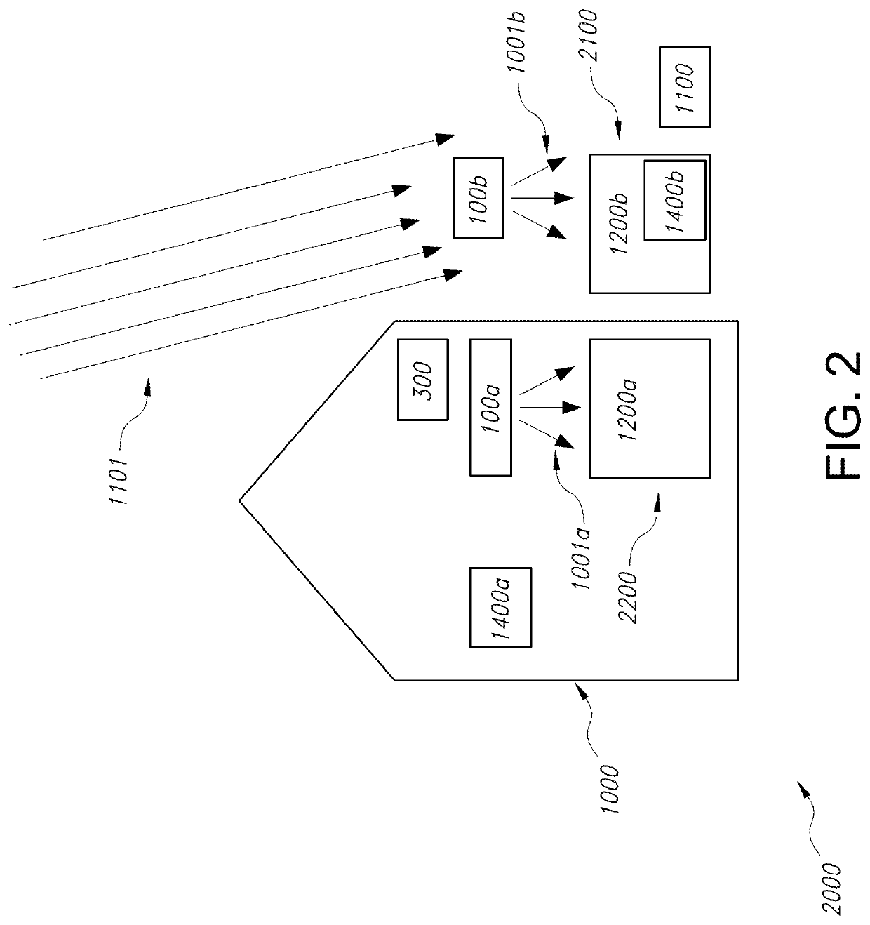 Light generating system for arthropod keeping