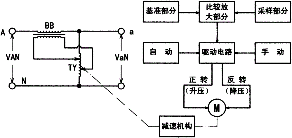 A single-phase precision AC voltage regulator