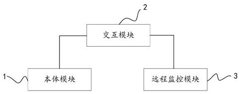 Patrol robot image processing system and method