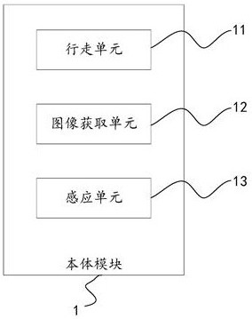 Patrol robot image processing system and method