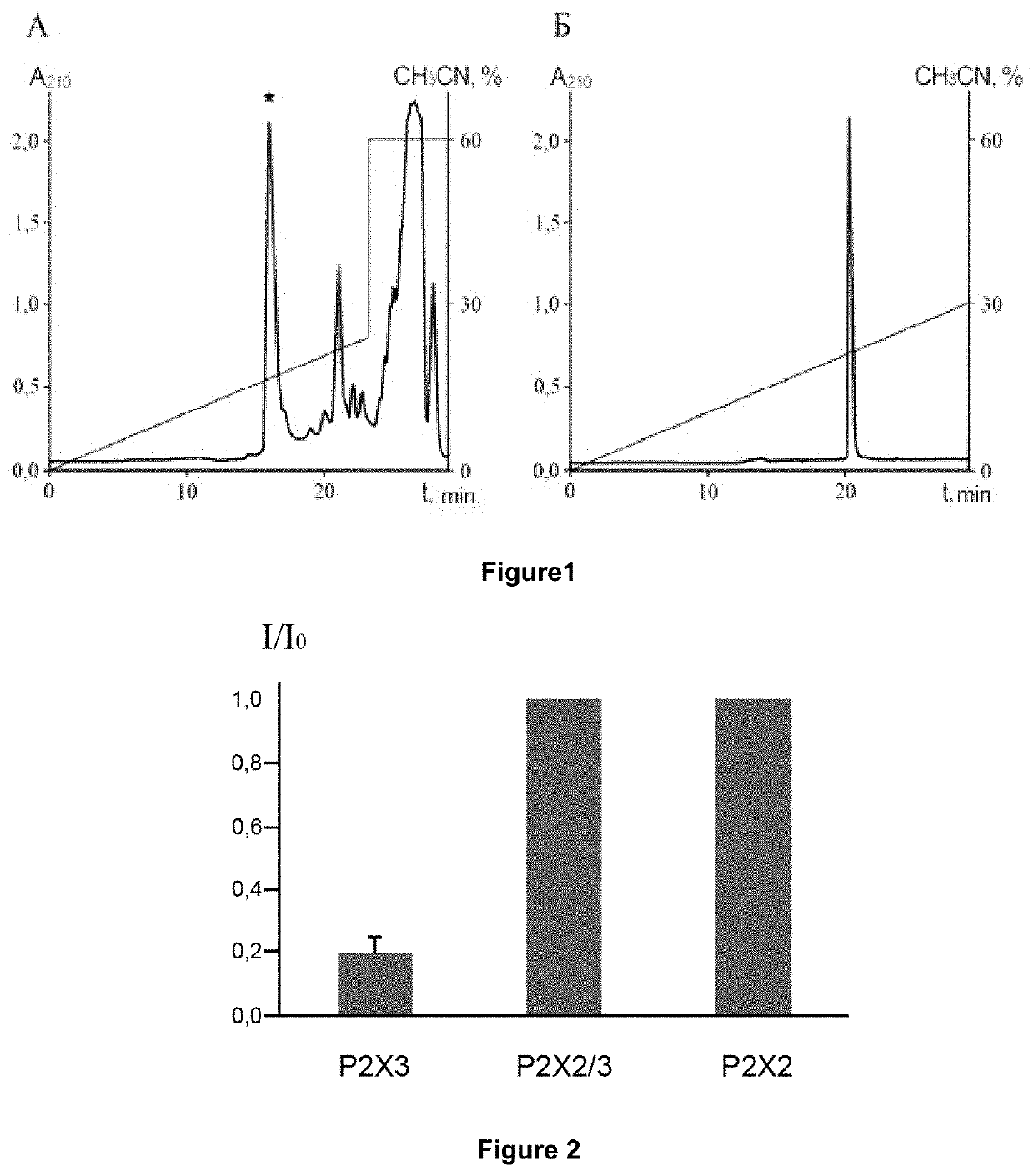 Peptide modulator of purinergic receptors
