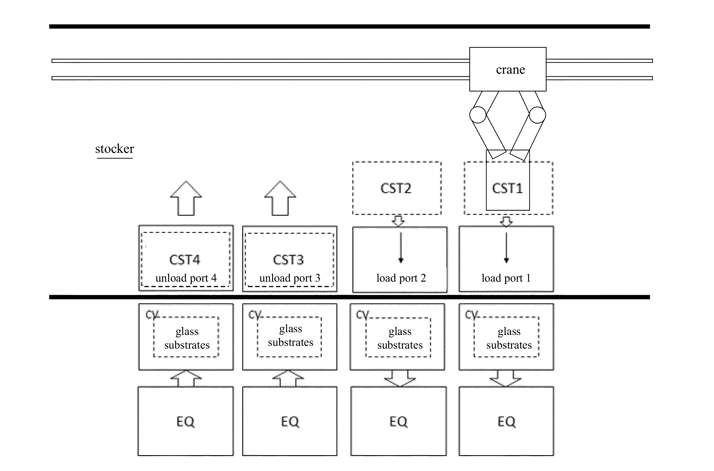 Device for Transporting Cassette