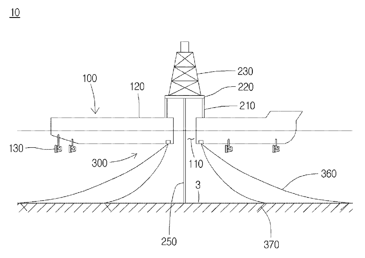 Mooring system and drill ship including the same