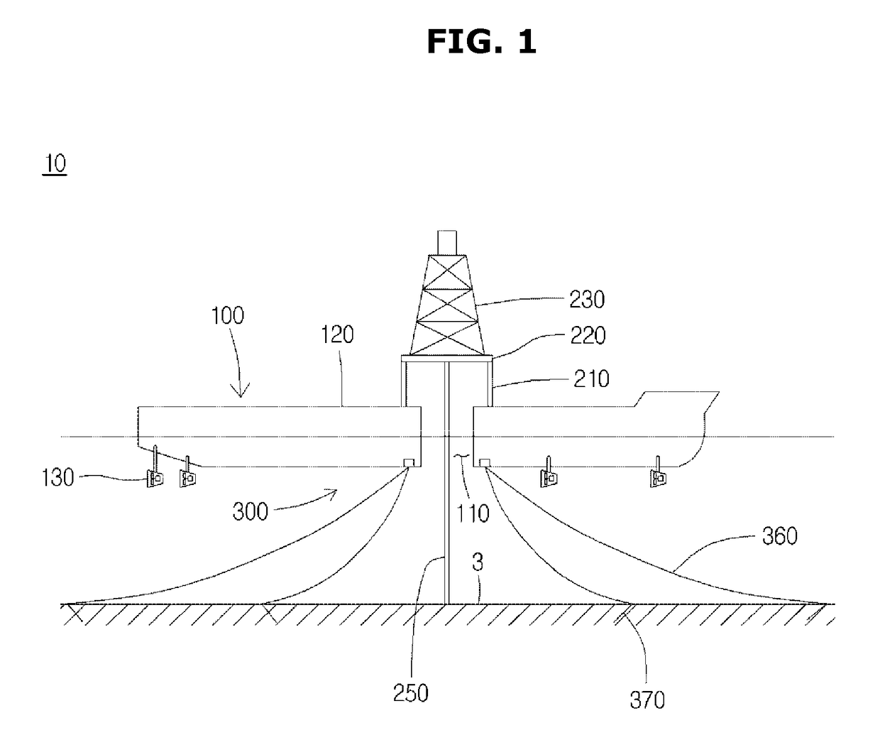 Mooring system and drill ship including the same