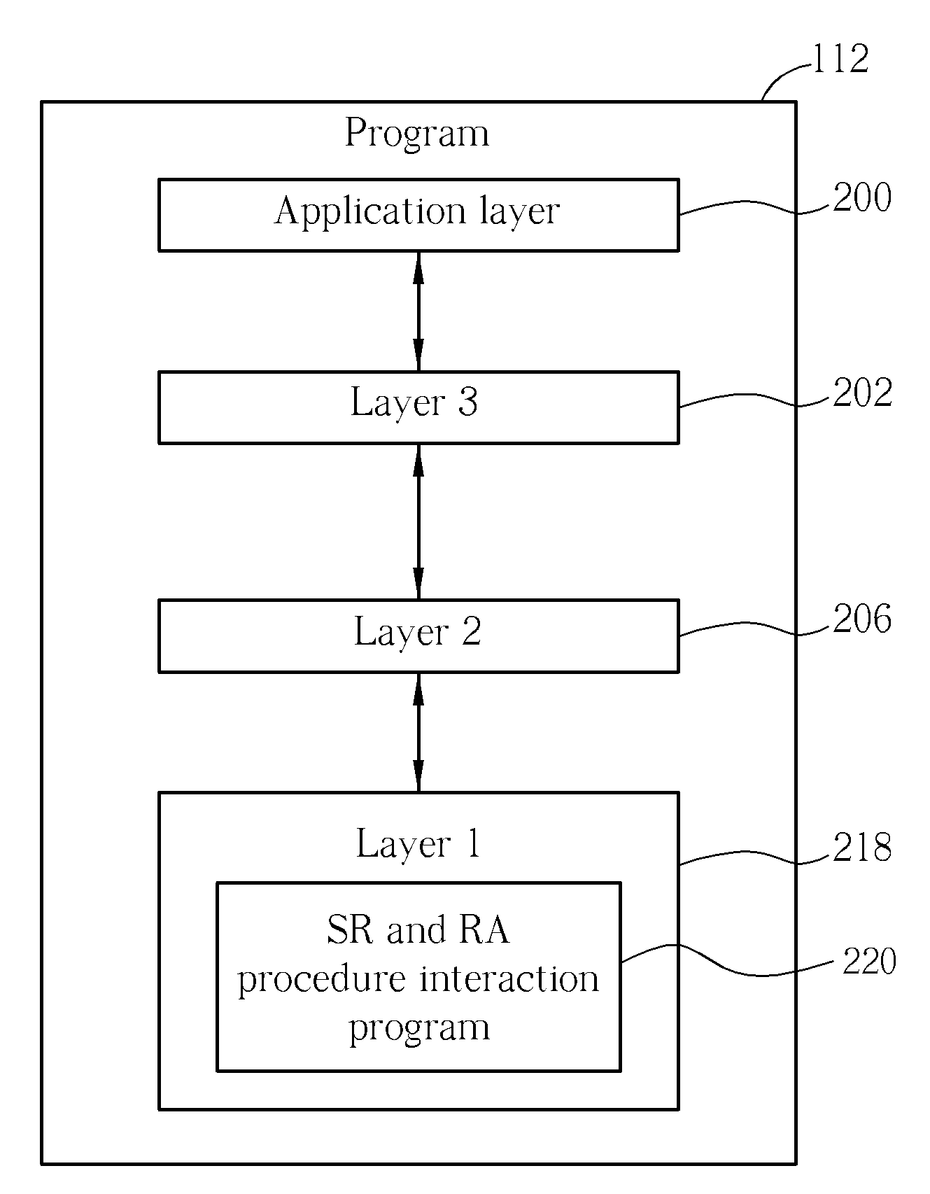 Method and Apparatus for Improving Interaction between Scheduling Request Procedure and Random Access Procedure
