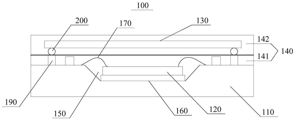 Multi-chip packaging structure and packaging method