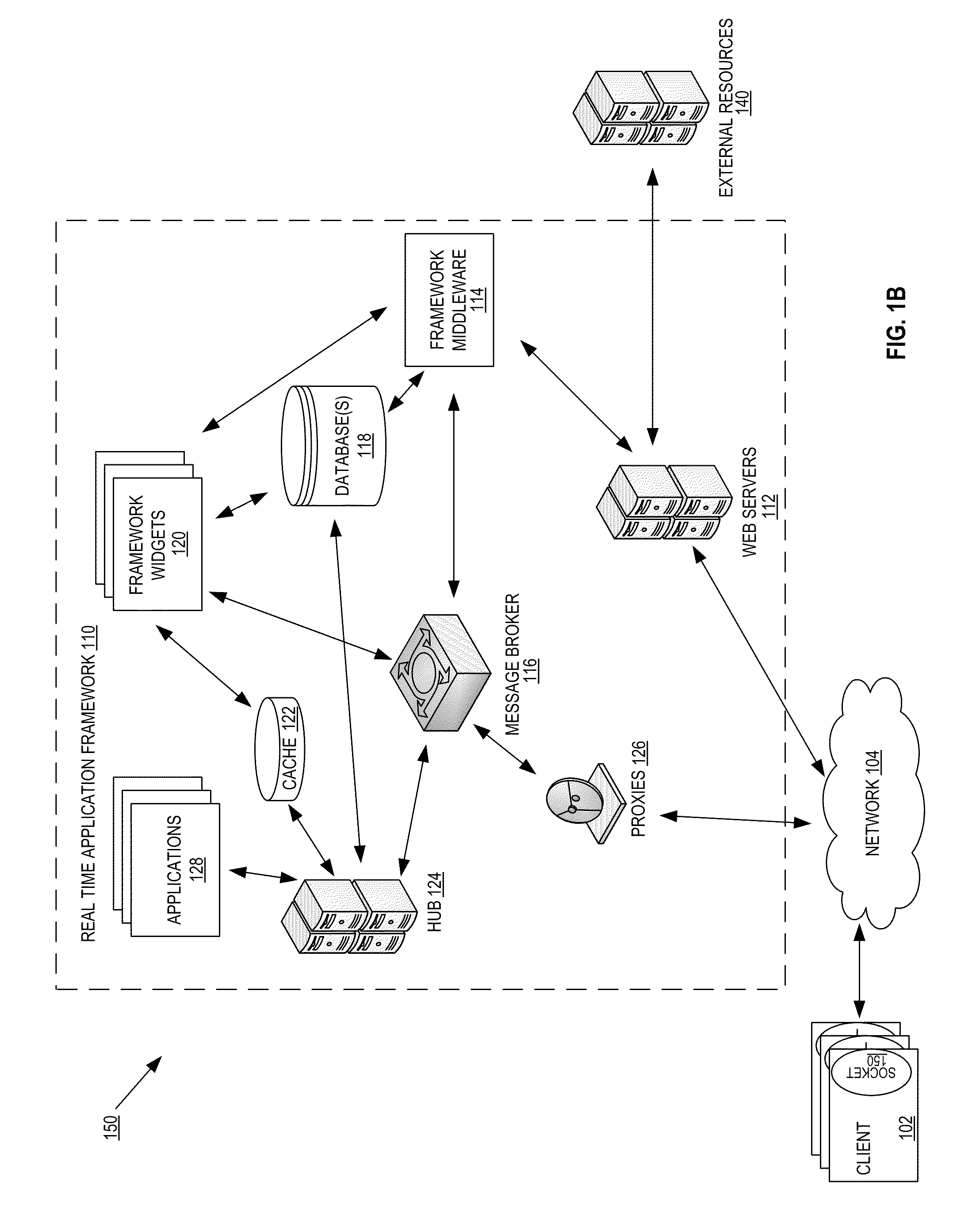 Architecture, system and method for a messaging hub in a real-time web application framework