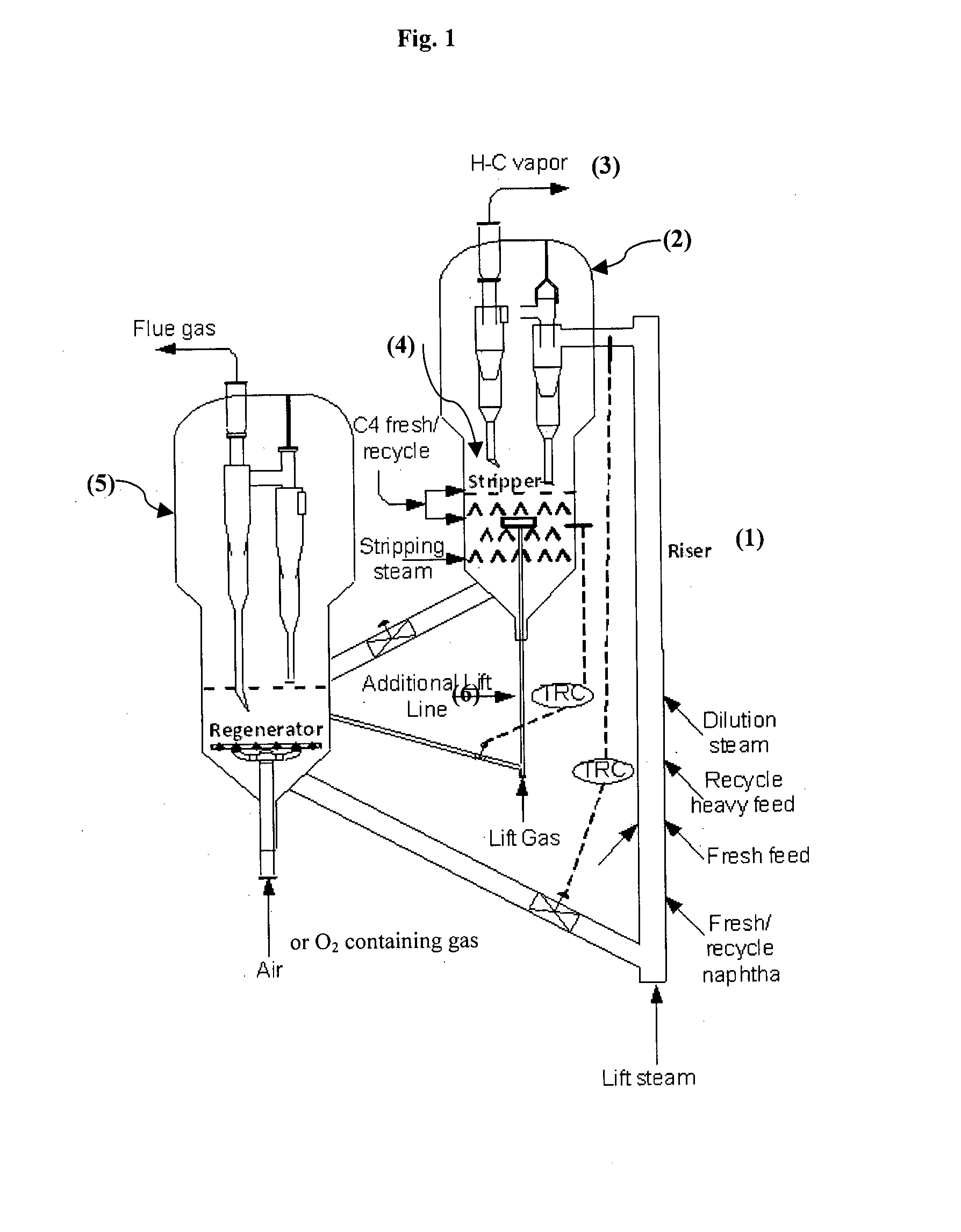 PROCESS FOR PRODUCTION OF C<sub>3</sub> OLEFIN IN A FLUID CATALYTIC CRACKING UNIT