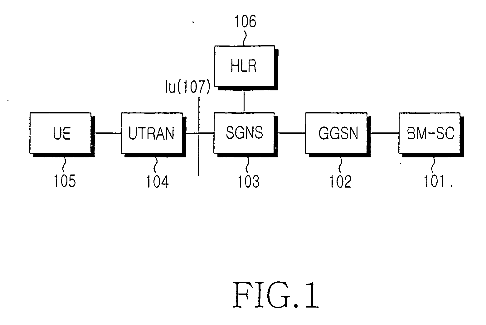 Method for multimedia broadcast/multicast service signaling bearer connection on iu interface