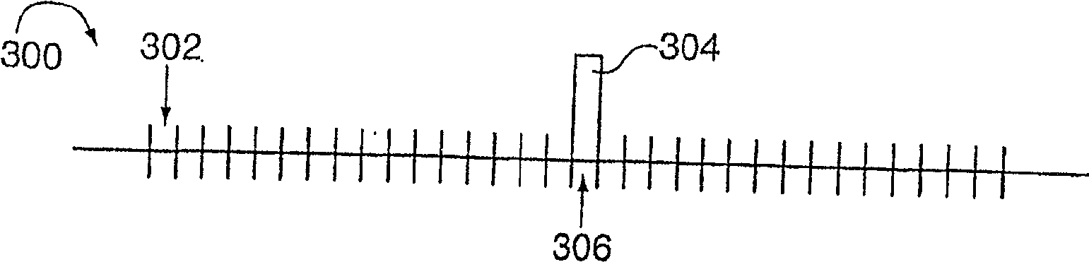 Superposition coding method and device in multi-user communication systems