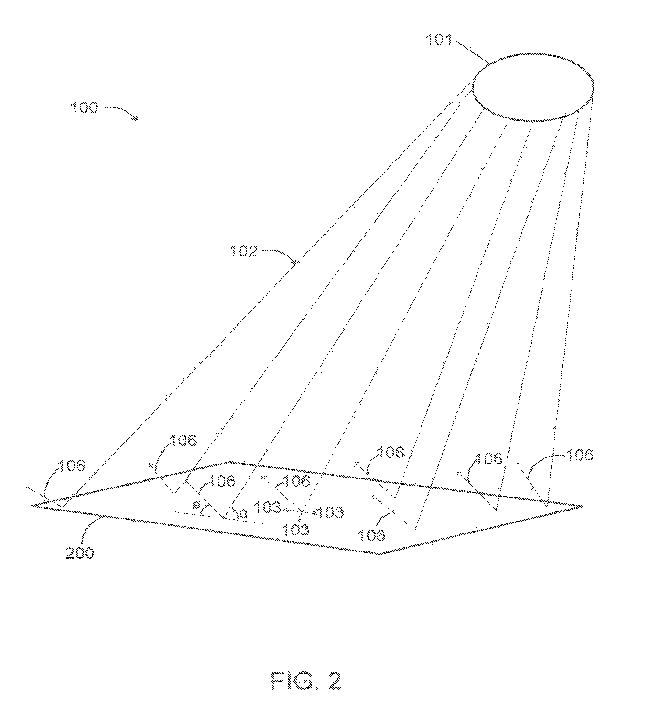 Solar furnace and methods of use thereof