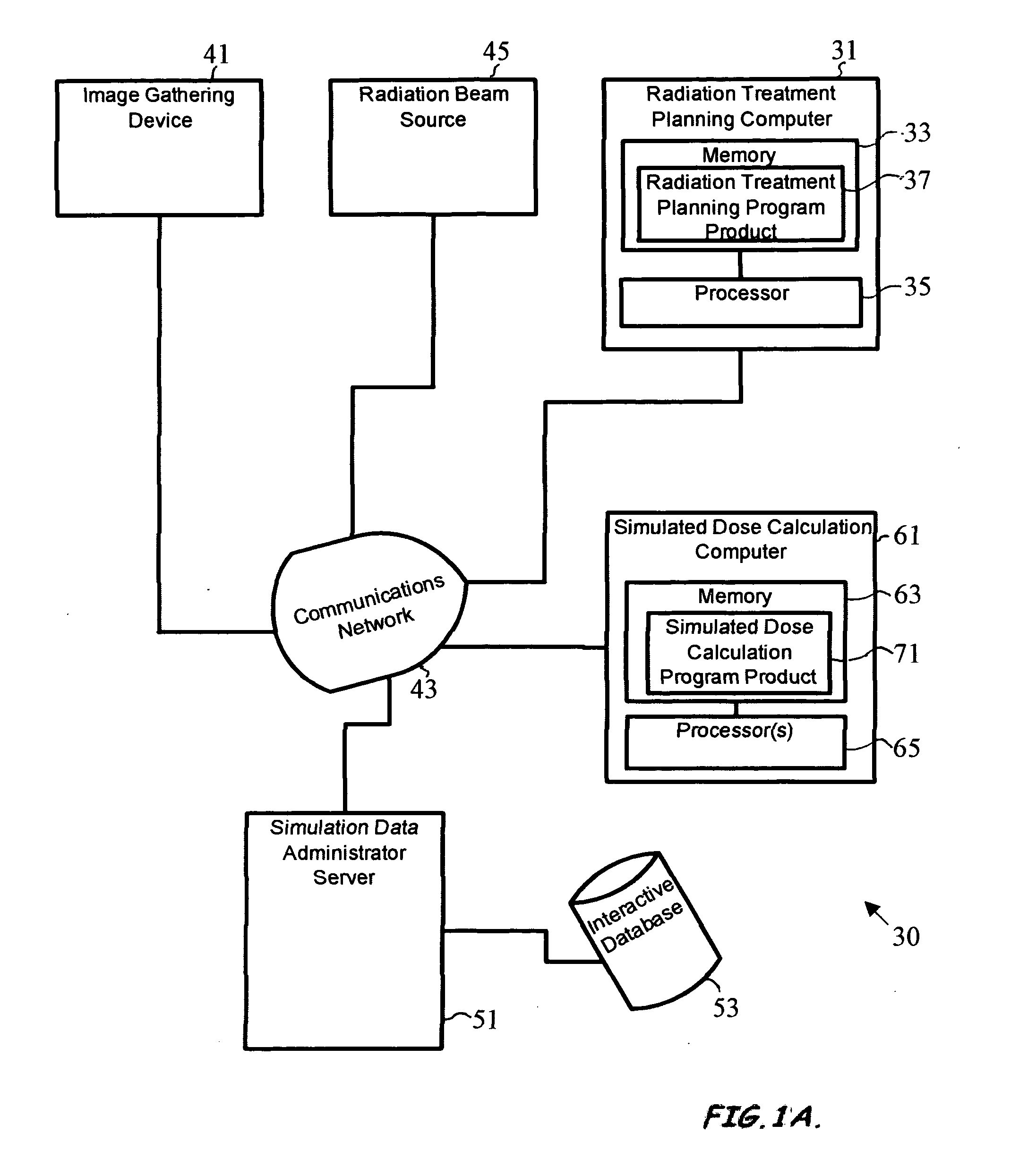 Variance reduction simulation system, program product, and related methods