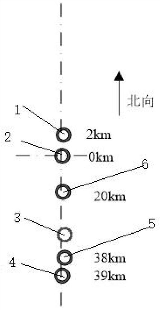 A method for automatic return and landing function verification