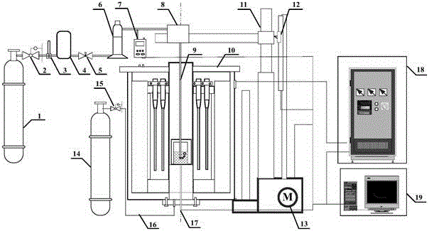 Device for measuring surface tension by using high-temperature melt maximum bubble method