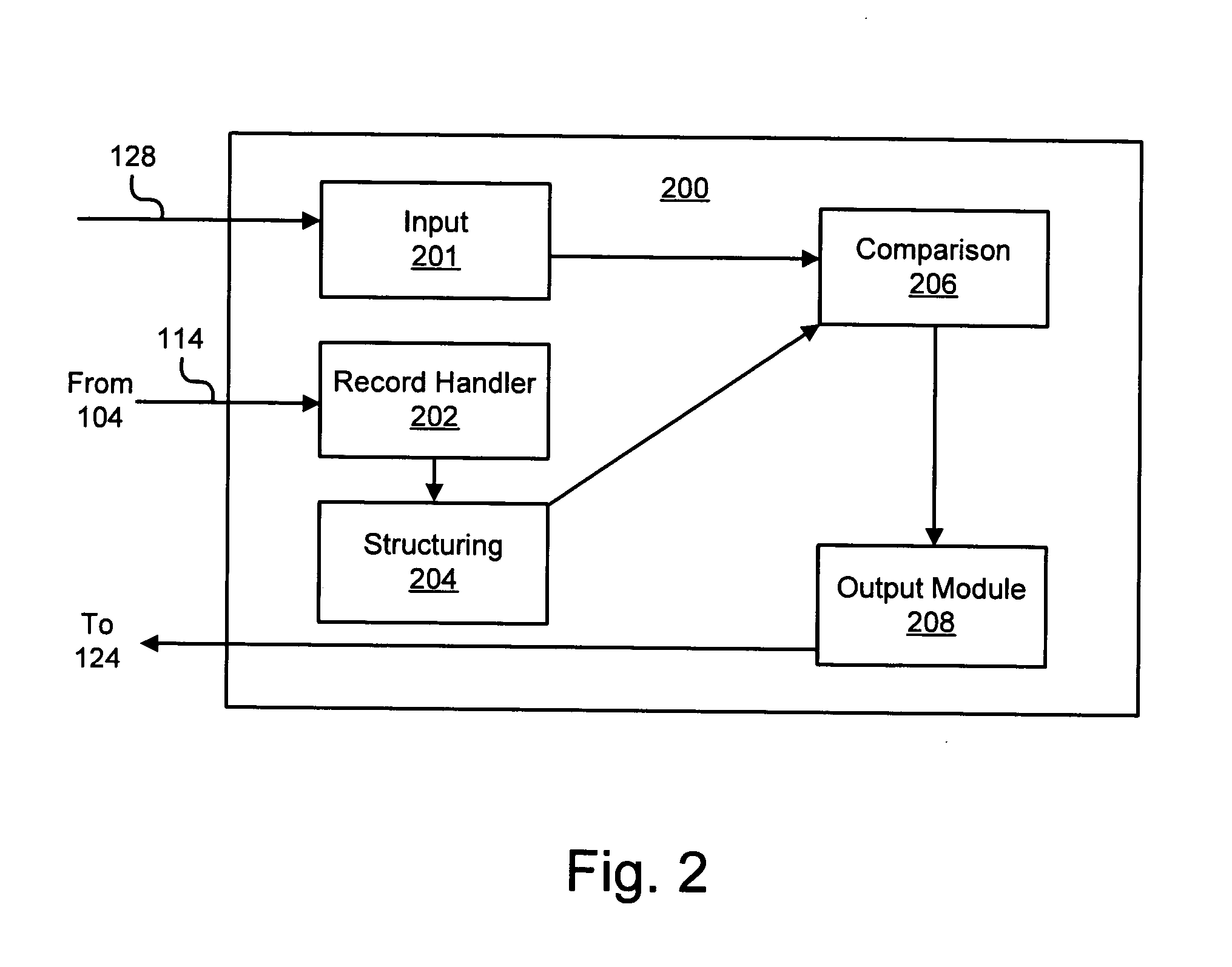 Apparatus, system, and method for condensing reported checkpoint log data
