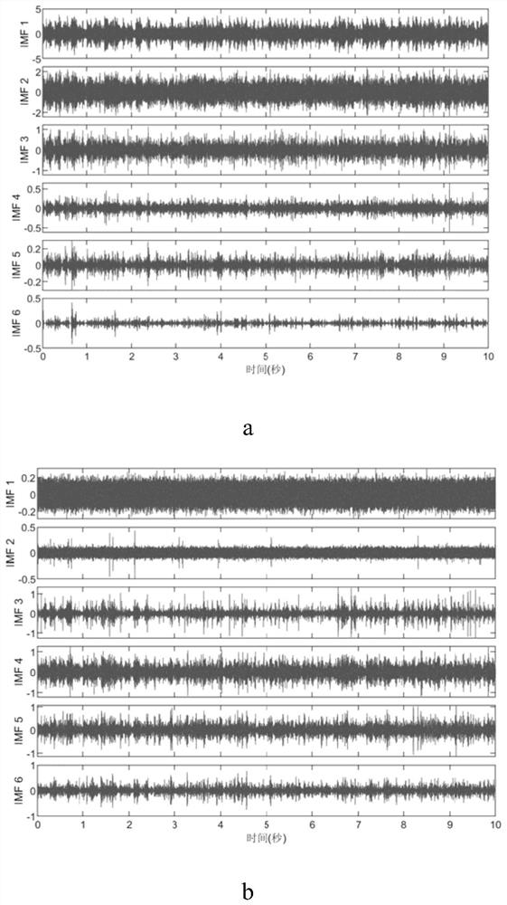 A Ship Noise Recognition Method Based on Holographic Spectrum and Deep Learning