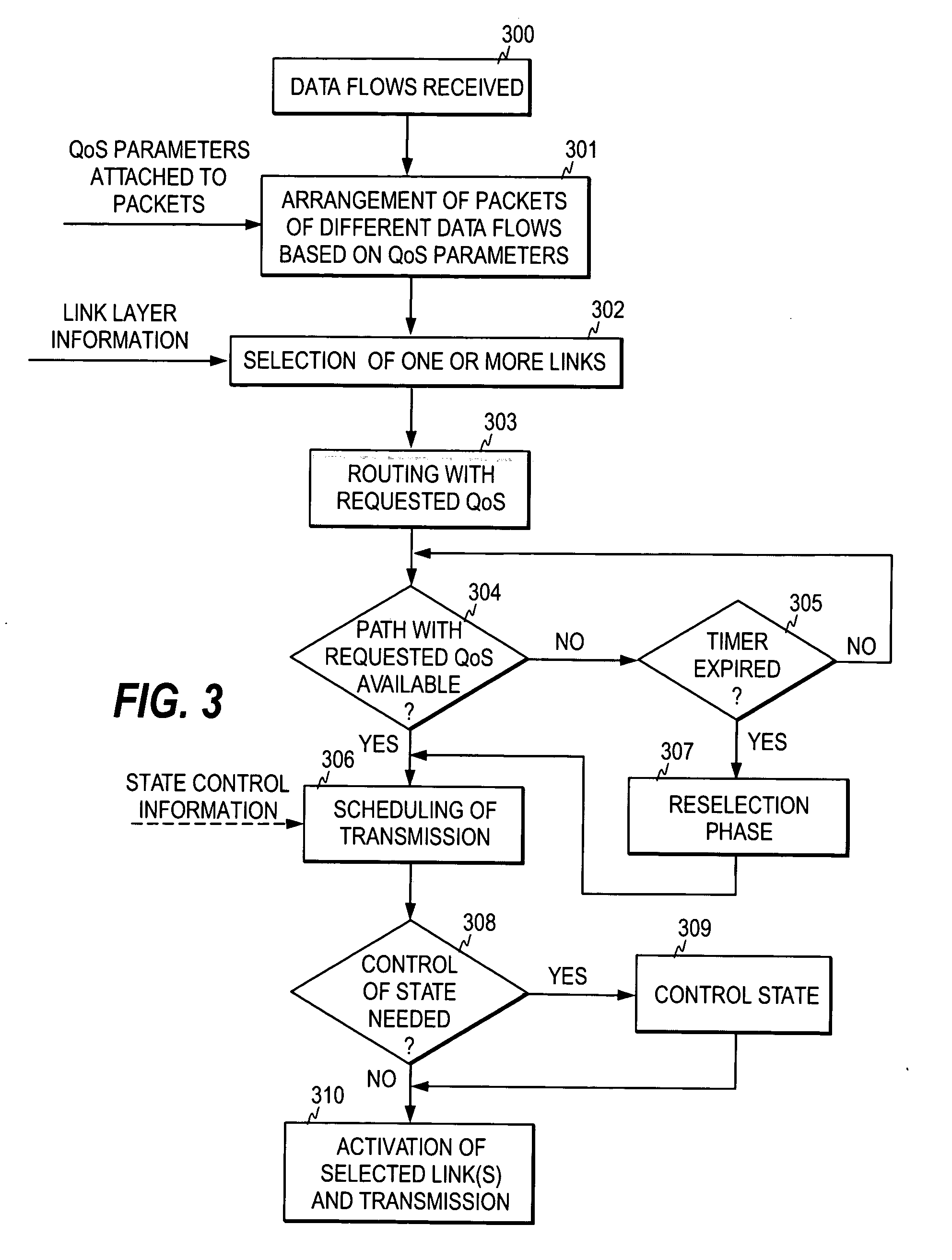 Traffic and radio resource control in a wireless communication device